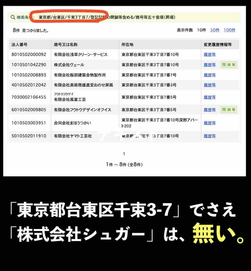 ディギン競馬(diggin keiba)という競馬予想サイトの運営会社を国税庁サイトから検索